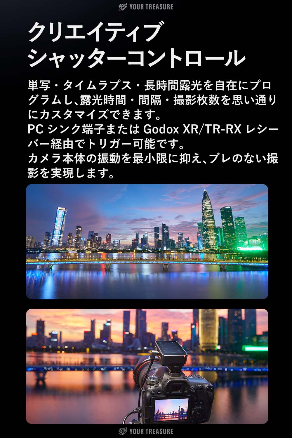Godox X3Pro-S X3Pro SONY ソニー対応 ワイヤレス 送信機 トランスミッタ―