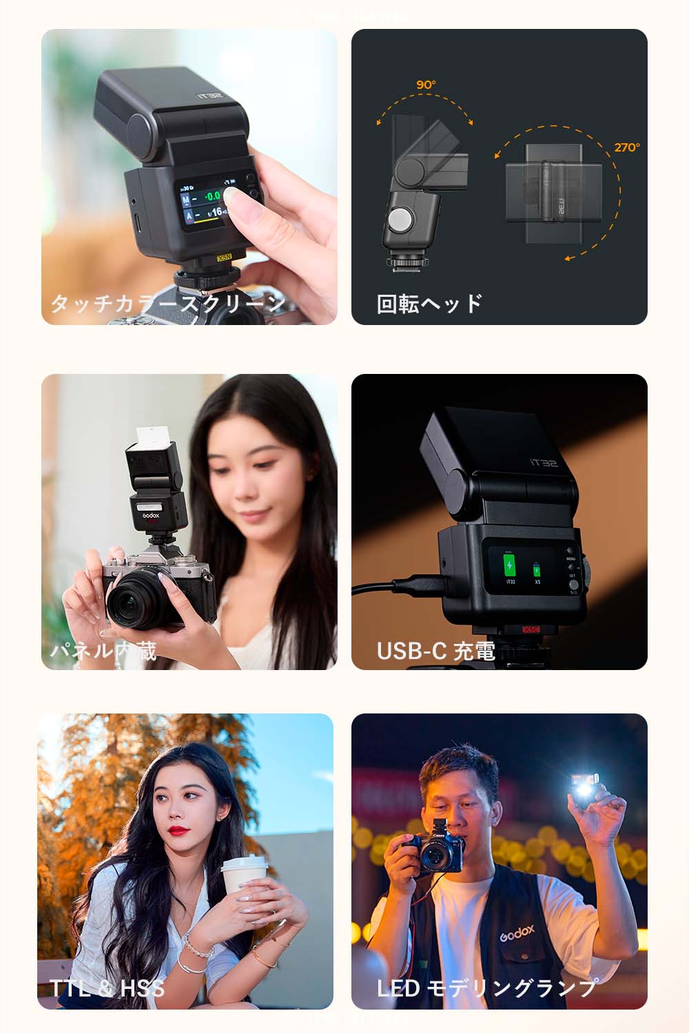 Godox iT32 iFlash カメラフラッシュ TTL HSS対応 2.4G フル発光510回