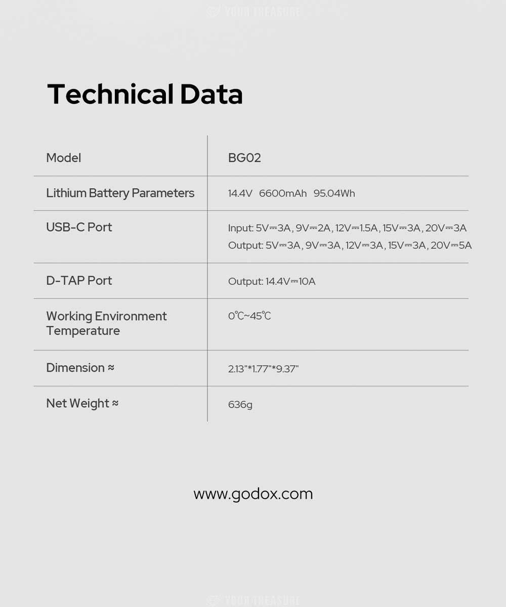 Godox BG02 バッテリーグリップ 14.4V 6600mAh 95.04Wh 1/4インターフェース 160度 DT-WB29セット