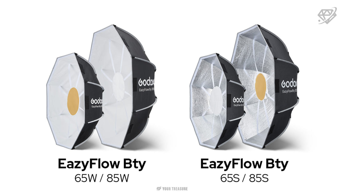 Godox EazyFlow Beauty Dish 徹底解説｜折りたたみ式ビューティーディッシュでポートレートの光をもっと美しく（2026-06-11更新）