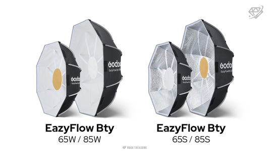Godox EazyFlow Beauty Dish 徹底解説｜折りたたみ式ビューティーディッシュでポートレートの光をもっと美しく（2026-06-11更新）