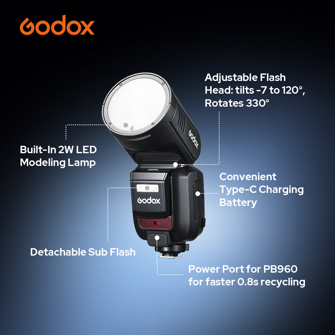 Godox V100 V100-F for Fujifilm TTL リチウムイオン ラウンドヘッド