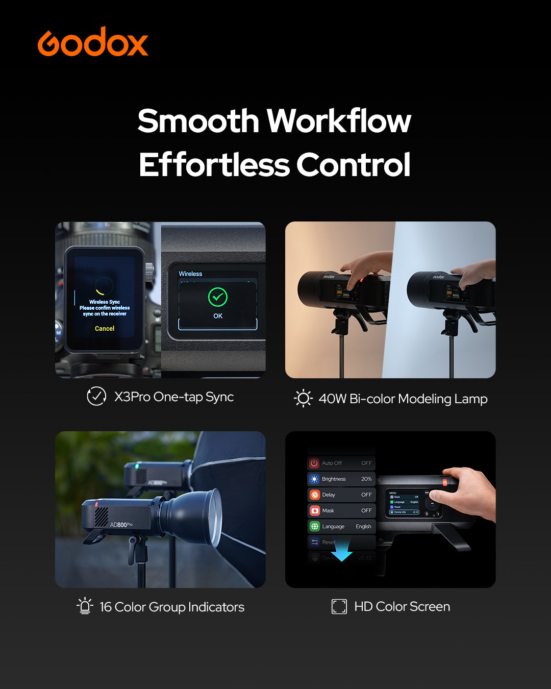 Godox AD800Pro 800Ws モノブロック 1/512 10段階 フル発光300回 1/35710秒 16カラーGR表示 40Wバイカラーモデリングランプ TTL 1/8000s HSS 2.4G フラッシュ ストロボ ライト カラースクリーン