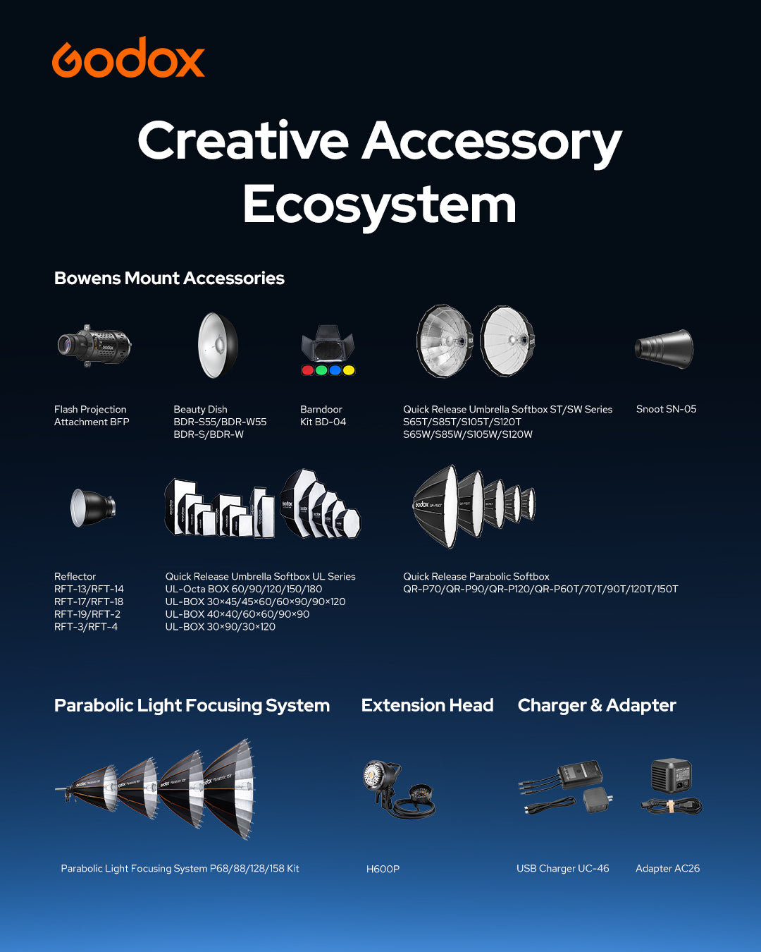 Godox AD800Pro 800Ws モノブロック 1/512 10段階 フル発光300回 1/35710秒 16カラーGR表示 40Wバイカラーモデリングランプ TTL 1/8000s HSS 2.4G フラッシュ ストロボ ライト カラースクリーン