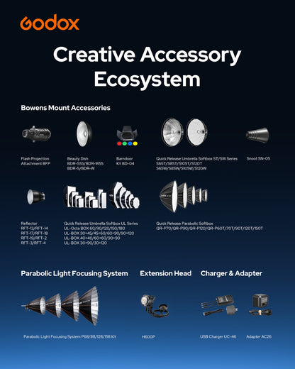 Godox AD800Pro 800Ws モノブロック 1/512 10段階 フル発光300回 1/35710秒 16カラーGR表示 40Wバイカラーモデリングランプ TTL 1/8000s HSS 2.4G フラッシュ ストロボ ライト カラースクリーン