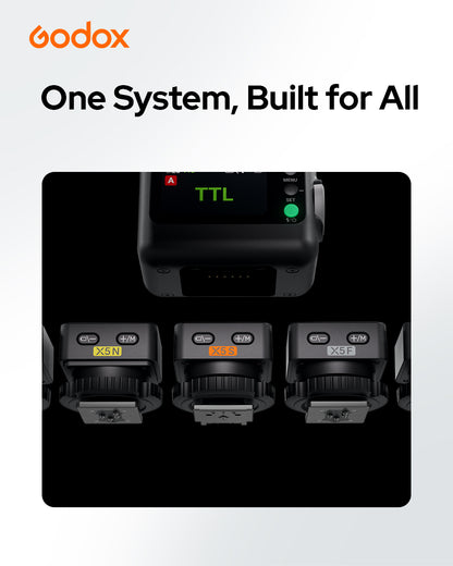 Godox iT32 Kit  iFlash カメラフラッシュ TTL HSS対応 2.4G【X5トリガー付】