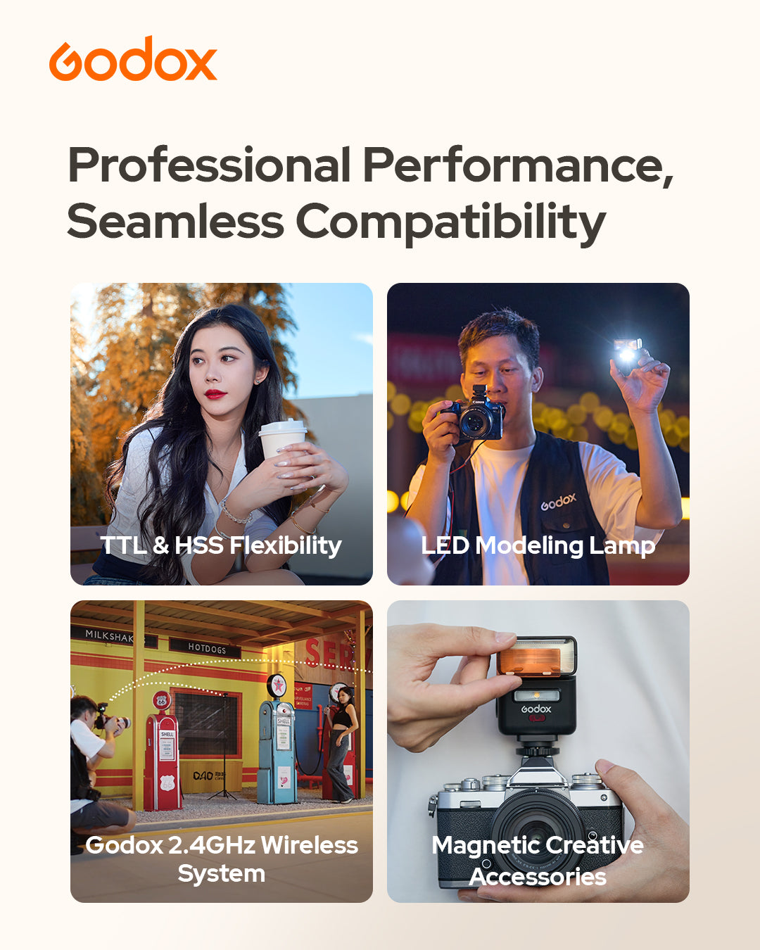 Godox iT32 Kit  iFlash カメラフラッシュ TTL HSS対応 2.4G【X5トリガー付】