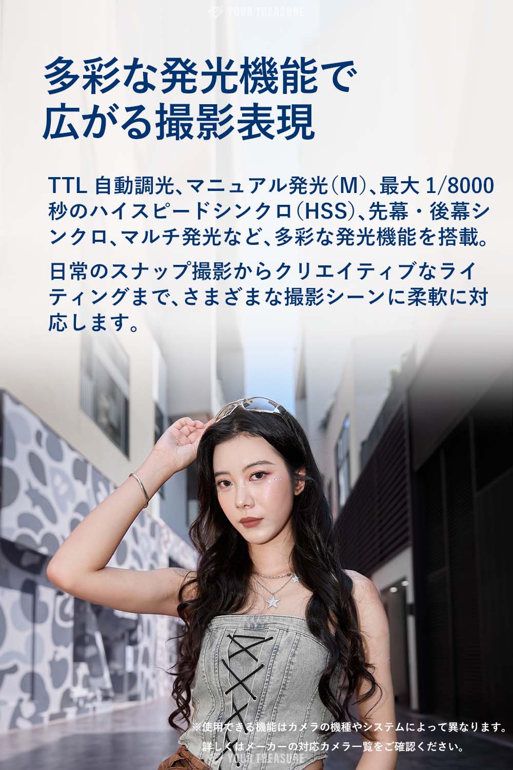 Godox TT350IIS TT350II-S ソニー用 TTL クリップオンストロボ GN36 HSS対応 カラーディスプレイ LEDモデリングライト 2.4GHzワイヤレス 小型 軽量