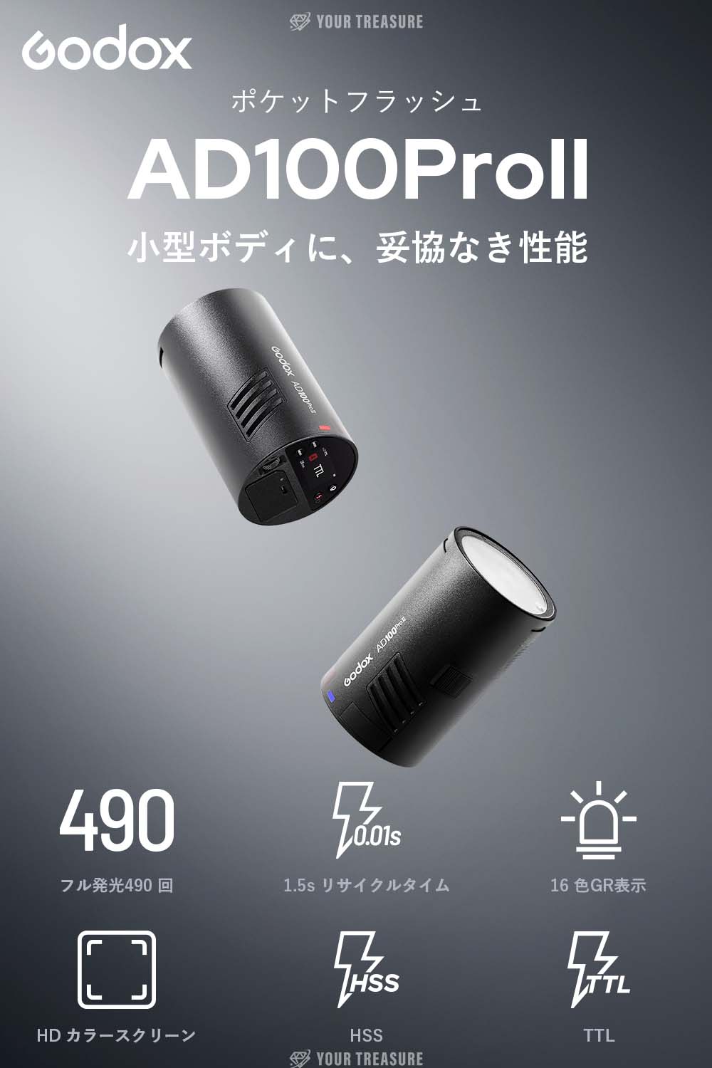 Godox AD100ProII 100Ws ラウンドヘッドモノライト フル発光490回 16カラーGR表示 5WLEDモデリングランプ TTL 1/8000s HSS 2.4G フラッシュ ストロボ ライト カラースクリーン