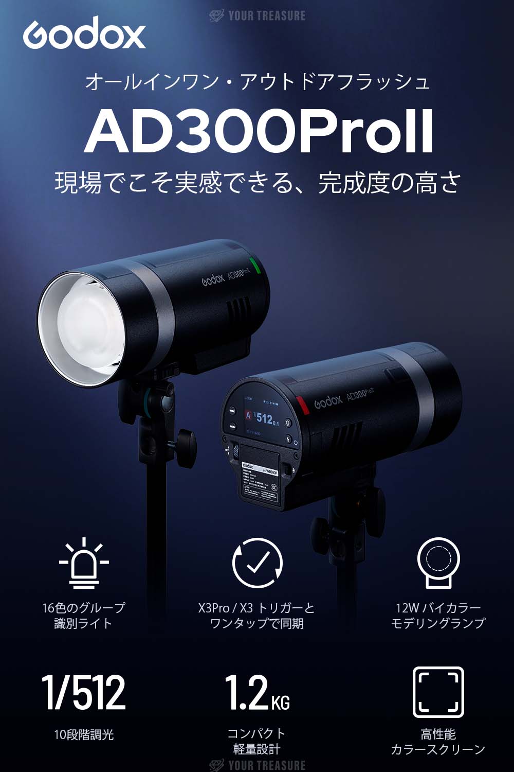 Godox AD300ProII 300W 2800-6000K 12W Biカラーランプ HSS 2.4G