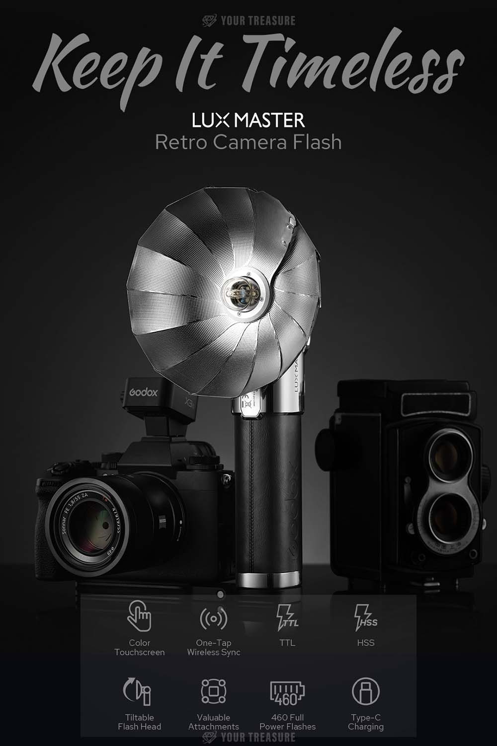 Godox Lux Master レトロカメラフラッシュ TTL タッチスクリーン 6000±300K GN25 色温度 type-C 460回フルパワー S1/S2 光制御 type-C