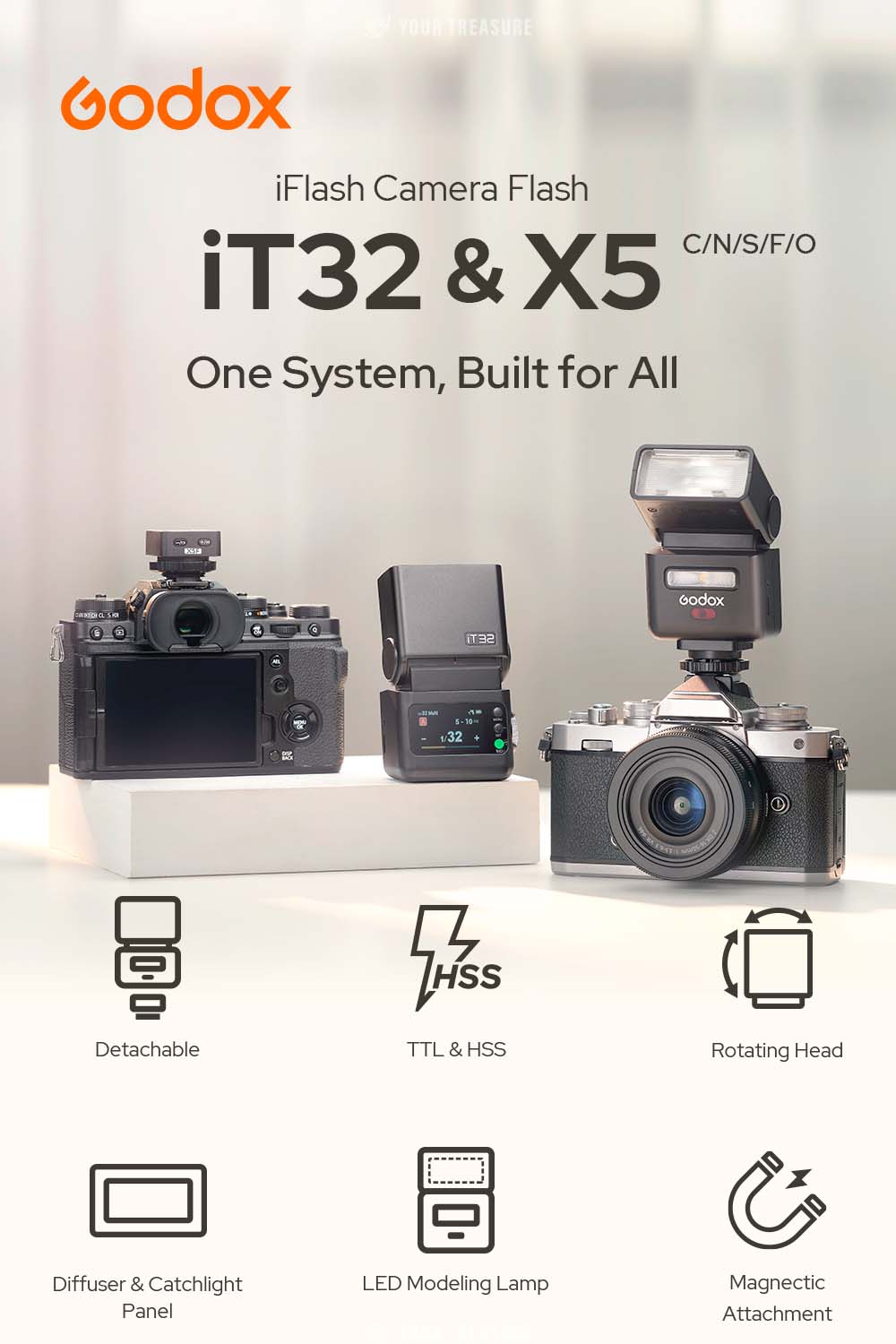 Godox iT32 iFlash カメラフラッシュ TTL HSS対応 2.4G フル発光510回
