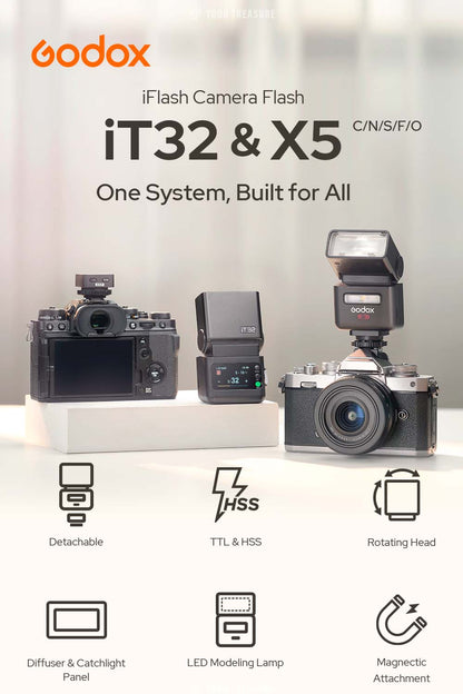 Godox iT32 iFlash カメラフラッシュ TTL HSS対応 2.4G フル発光510回