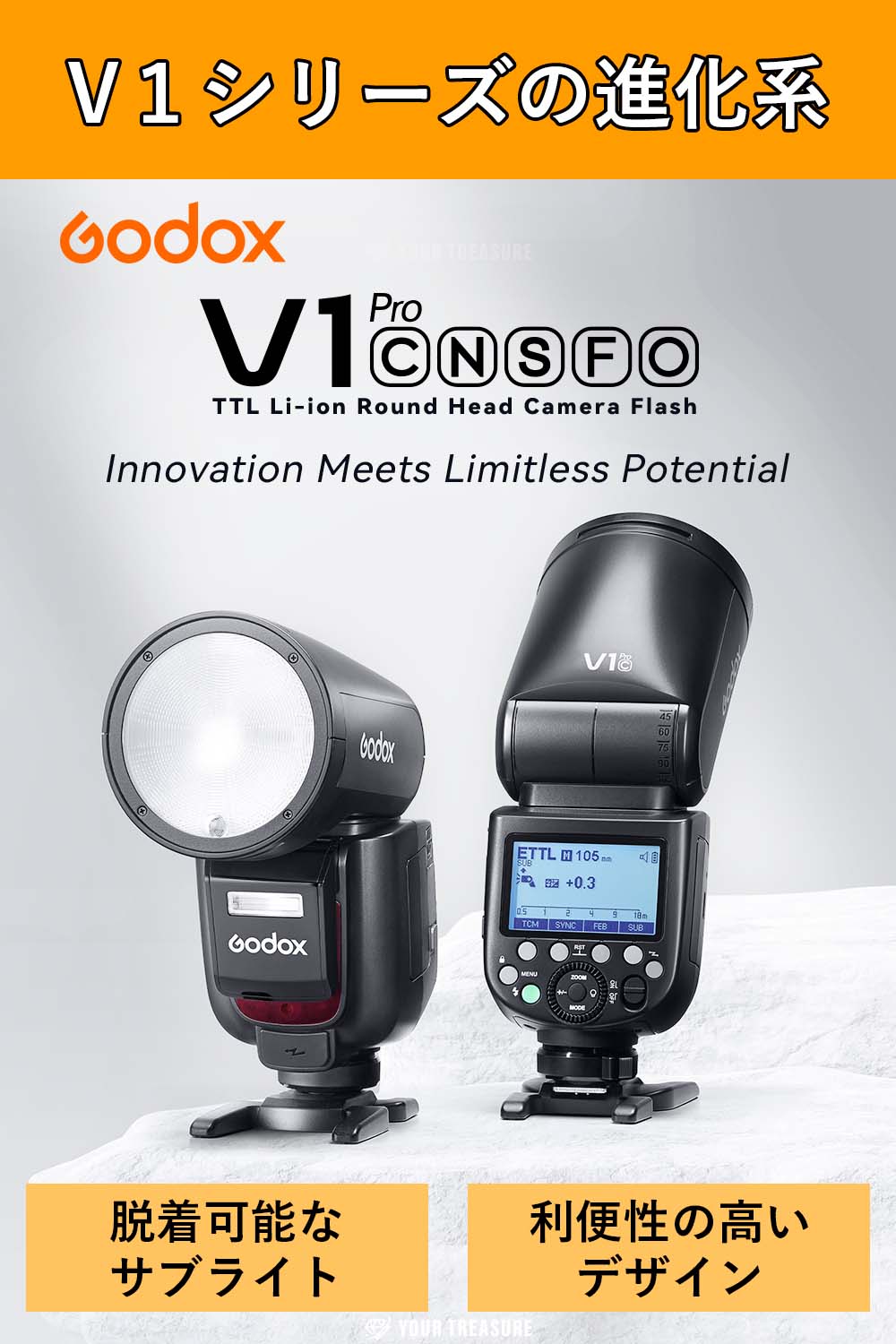 GODOX V1Pro-C フラッシュ ストロボ Canon対応 1/8000HSS 76WS 2.4G TTL