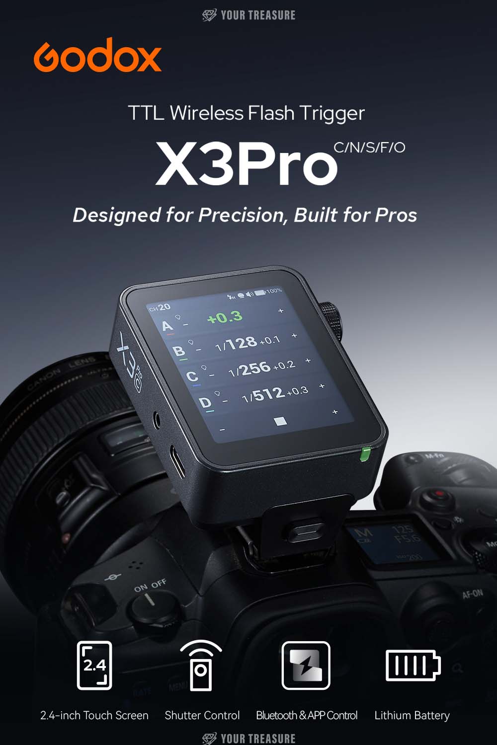 Godox X3Pro-N X3Pro Nikon ニコン対応 ワイヤレス 送信機