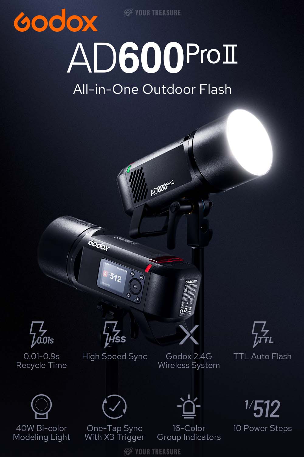 Godox AD600ProII モノブロックストロボ GN87 ワンタップ同期 40Wバイ