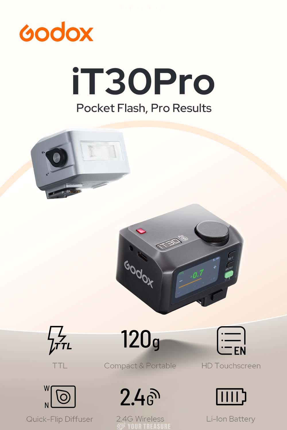 Godox iT30Pro iT30Pro-F Fujifilm対応 カメラフラッシュ GN15 TTL HSS 2.4Gワイヤレス・システム内蔵 フルカラータッチスクリーン バッテリー内蔵