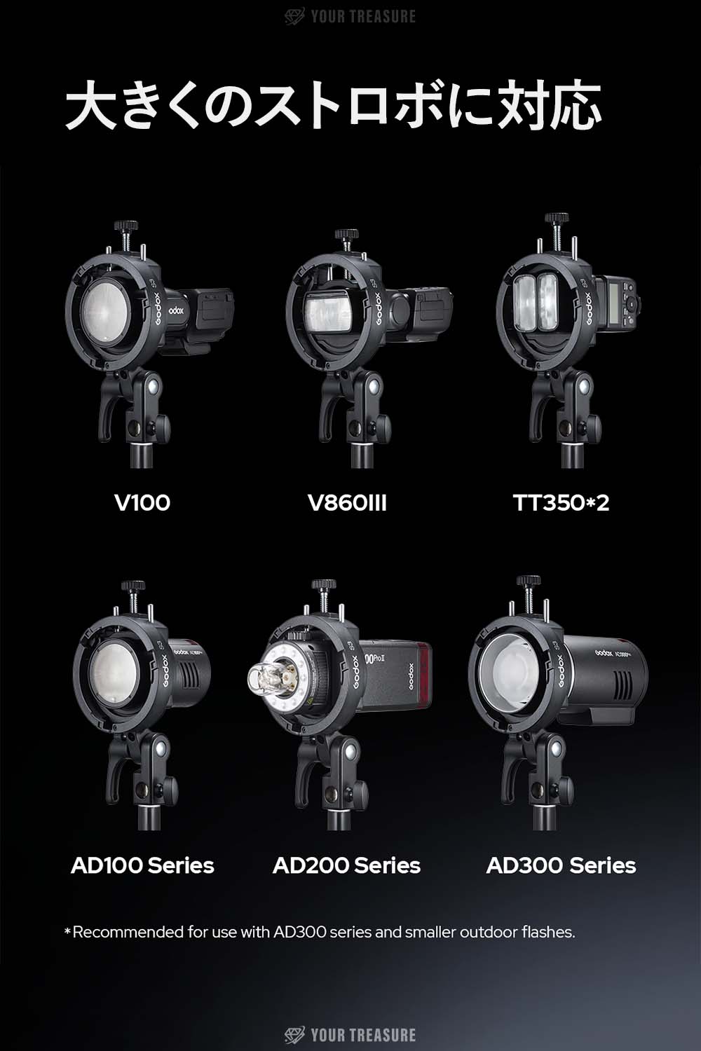 Godox S3ブラケット Bowens ボーエンズマウント 軽量 折り畳み 角度調整可能 AD100Pro AD300Pro V100 V860III対応