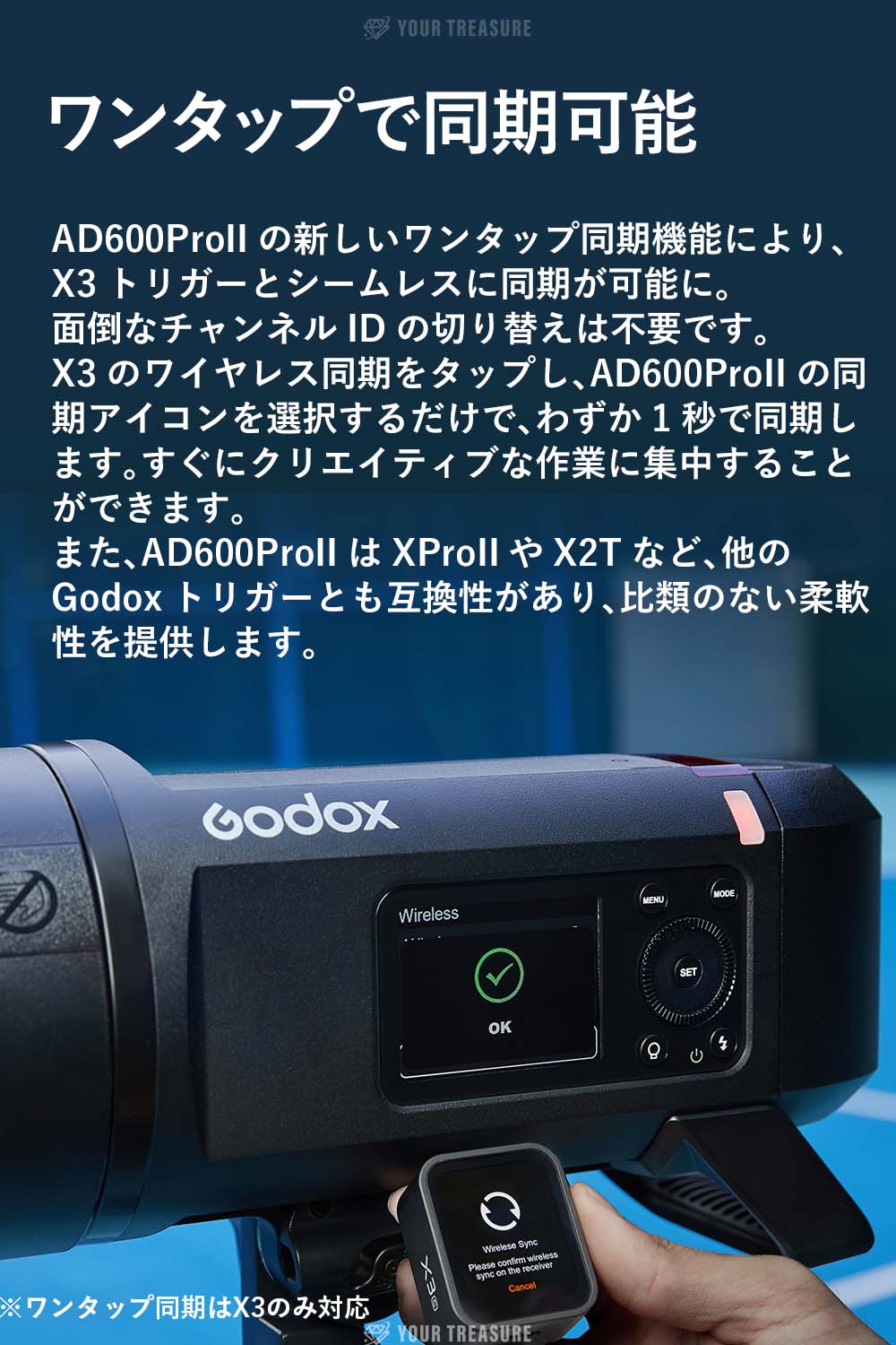 Godox AD600ProII モノブロックストロボ GN87 ワンタップ同期 40WバイカラーTFTカラースクリーン 16色グループインジケーター HSS 1/8000s ボーエンズマウント