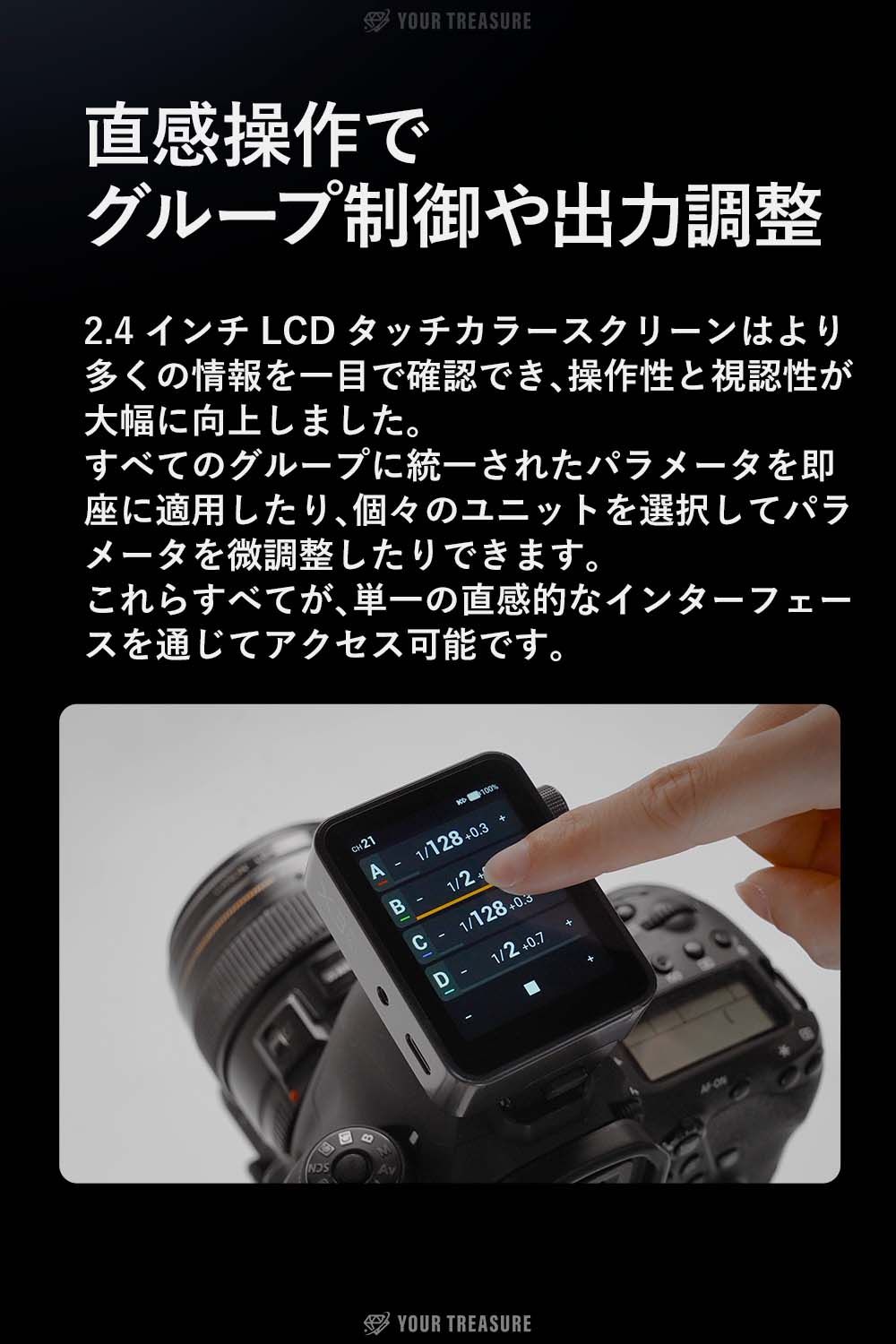 Godox X3Pro-C X3Pro Canon キャノン対応 ワイヤレス 送信機  トランスミッタ―