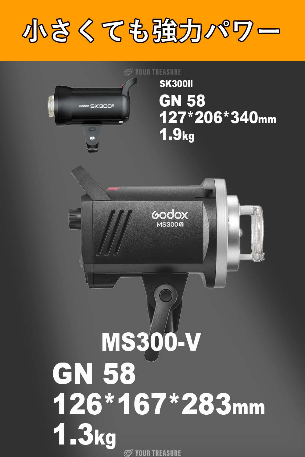 【アウトレット品】Godox MS300-V MS300V スタジオフラッシュ 300Ws GN58 110V 2.4G Bowensマウント 5600±200K 150Wモデリングランプ 日本語説明書/クロス付/変換タップ AD-R6リフレクター付