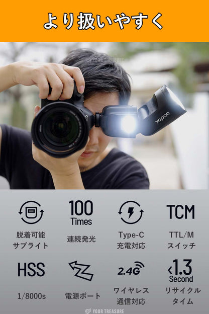 GODOX V1Pro-C フラッシュ ストロボ Canon対応 1/8000HSS 76WS 2.4G TTL