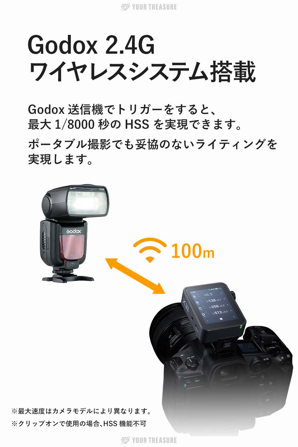 Godox Thinklite TT600S フラッシュ スピードライト マスタースレーブ GN60 2.4Gワイヤレス Xシステム ソニー MIシュー DSLR対応