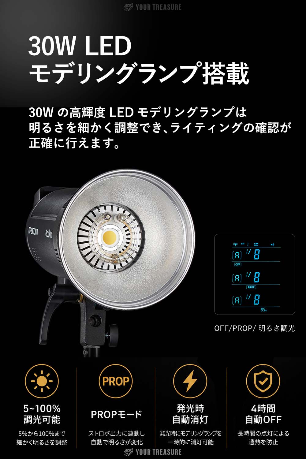 Godox DP400III-V モノブロックストロボ 400Ws 2.4GワイヤレスX