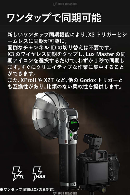 Godox Lux Master レトロカメラフラッシュ TTL タッチスクリーン 6000±300K GN25 色温度 type-C 460回フルパワー S1/S2 光制御 type-C