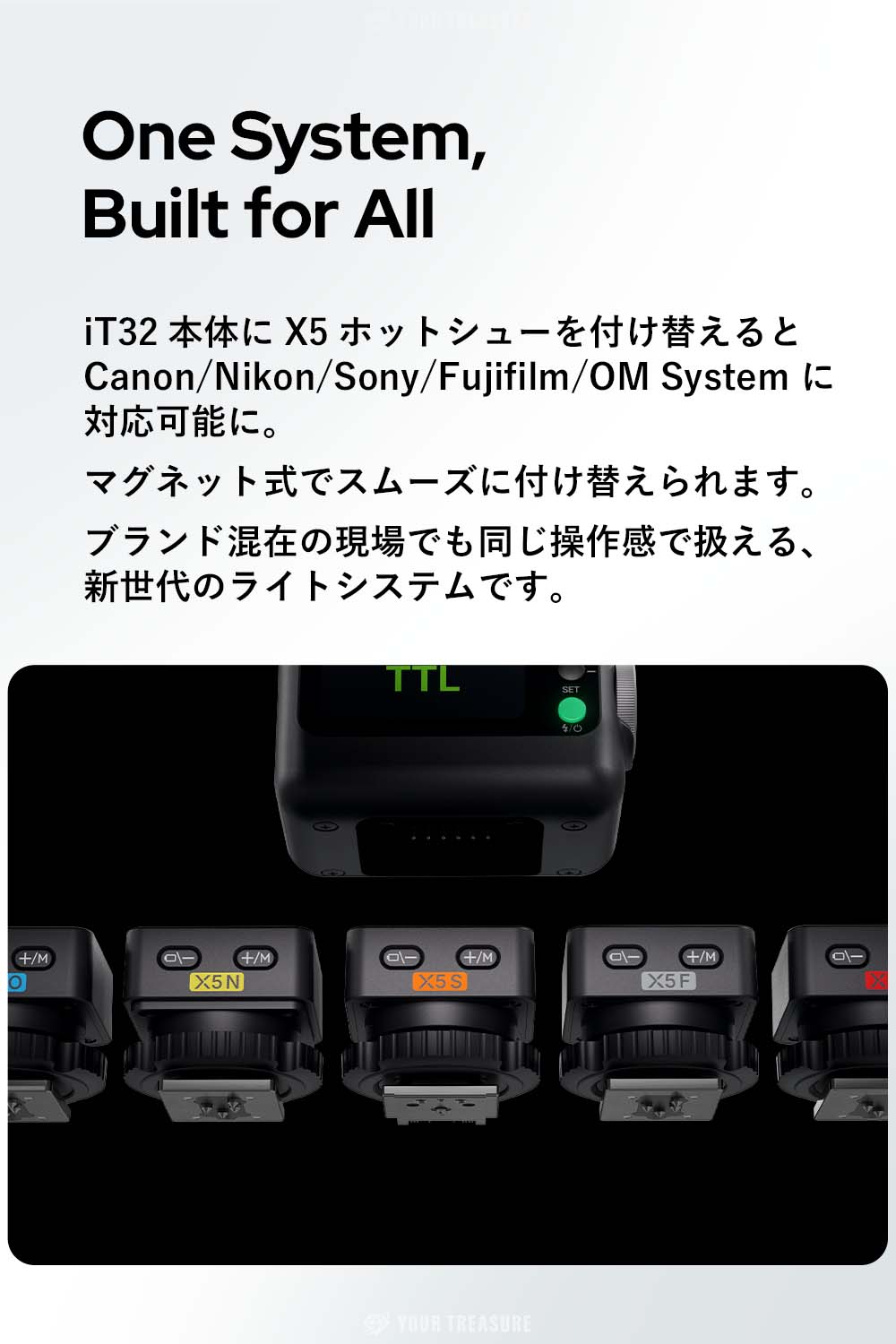 Godox iT32 iFlash カメラフラッシュ TTL HSS対応 2.4G フル発光510回