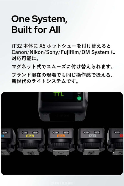 Godox iT32 iFlash カメラフラッシュ TTL HSS対応 2.4G フル発光510回