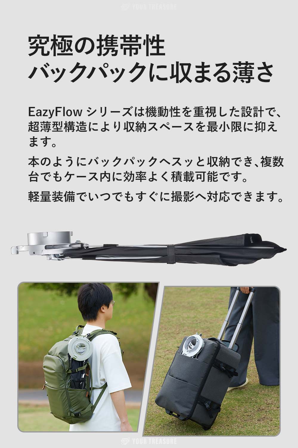 Godox EazyFlowシリーズ 折りたたみ式 ソフトボックス Bowensマウント