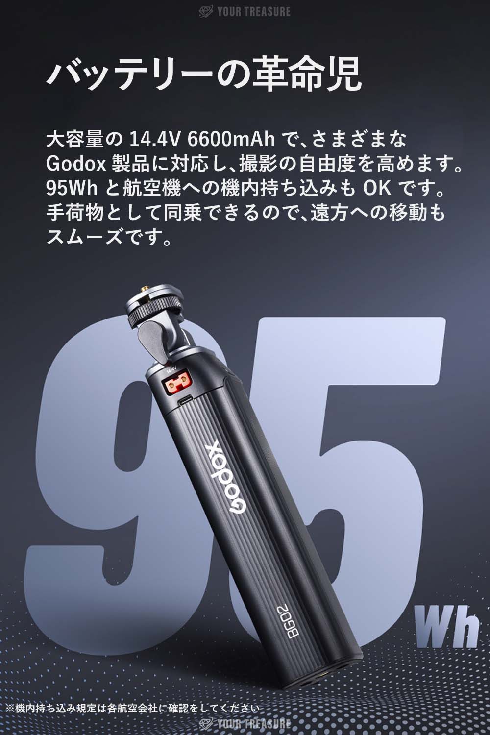 Godox BG02 バッテリーグリップ 14.4V 6600mAh 95.04Wh 1/4インターフェース 160度 DT-WB29セット