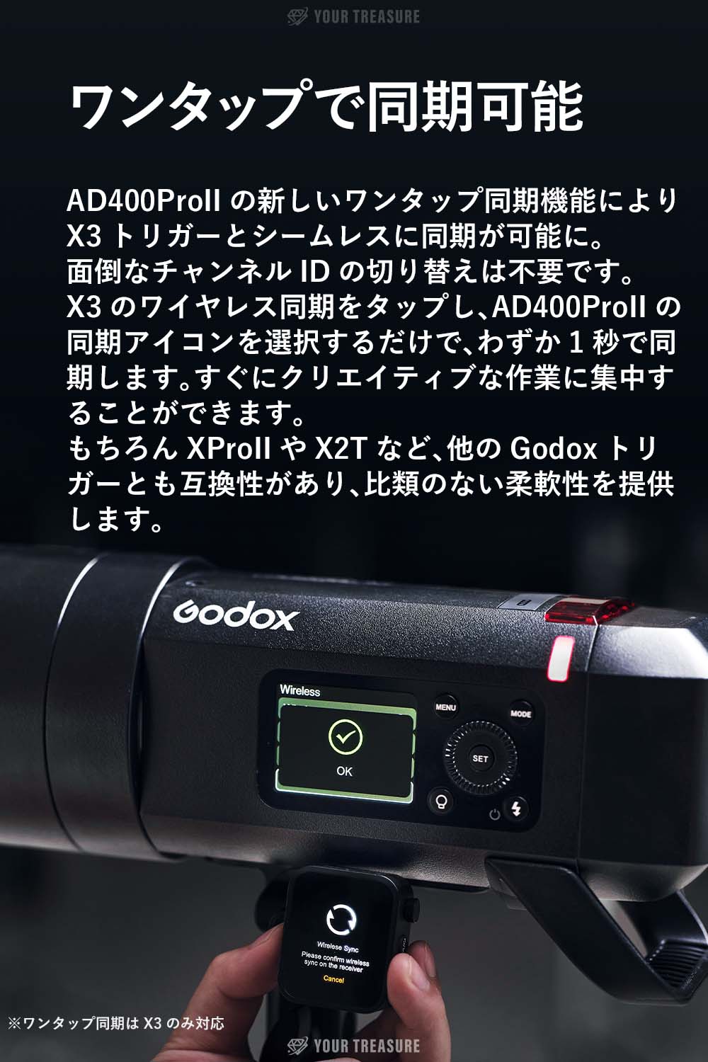 Godox AD400ProII AD400Pro-II 400W GN72 TTL 1/8000 HSS 2.4G フラッシュ ストロボ ライト
