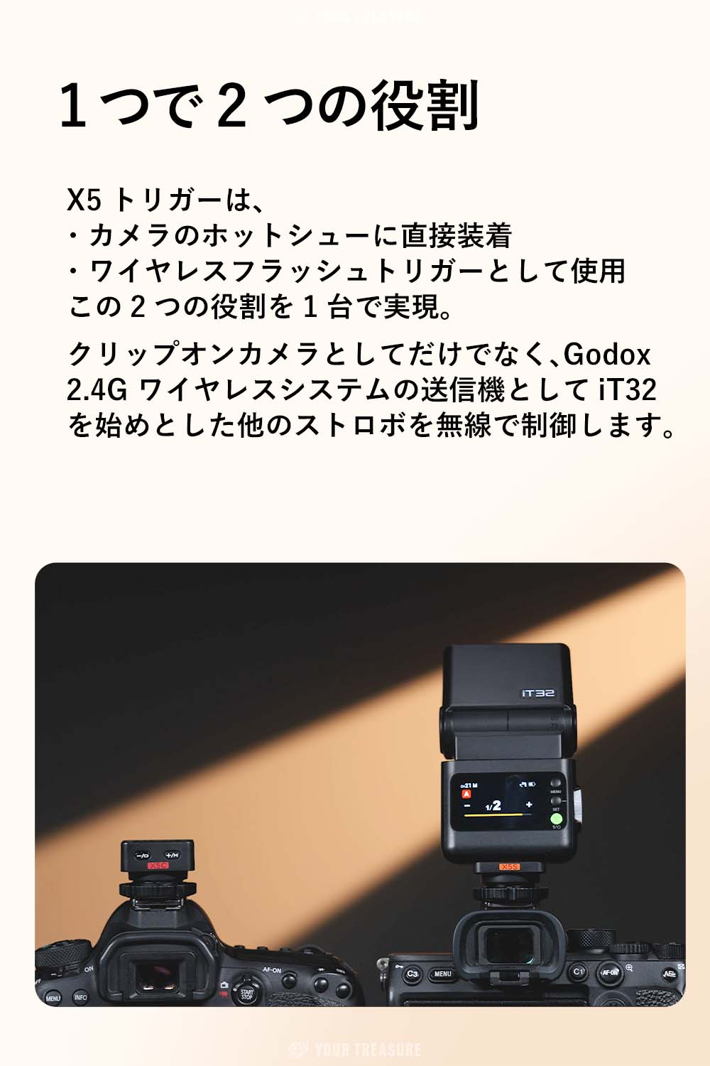 Godox iT32 iFlash カメラフラッシュ TTL HSS対応 2.4G フル発光510回