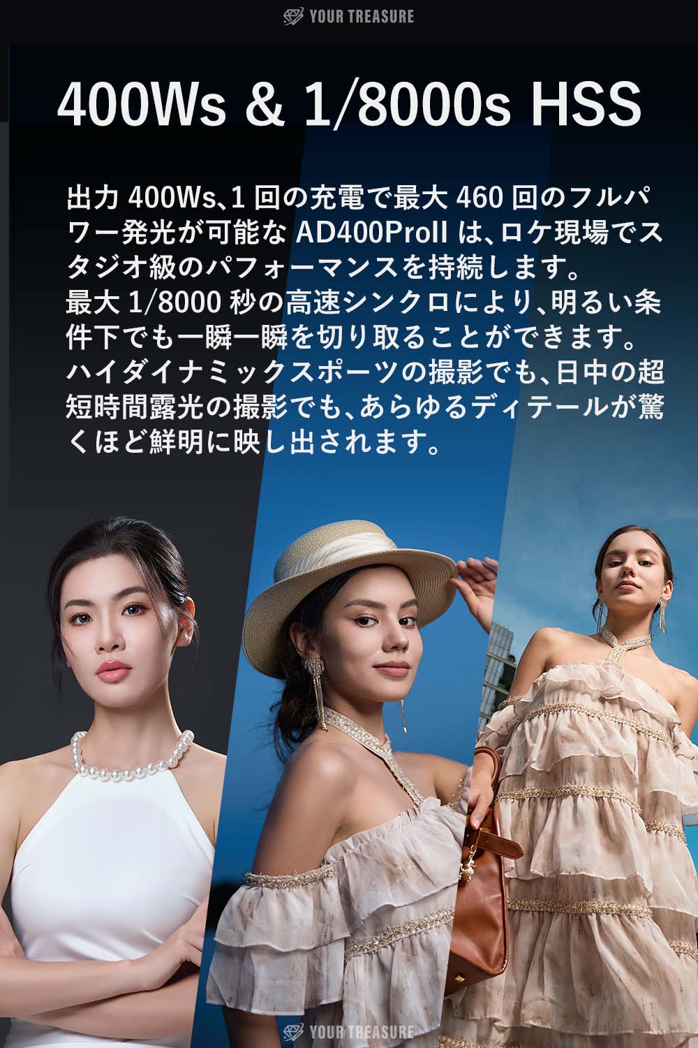 Godox AD400ProII AD400Pro-II 400W GN72 TTL 1/8000 HSS 2.4G フラッシュ ストロボ ライト