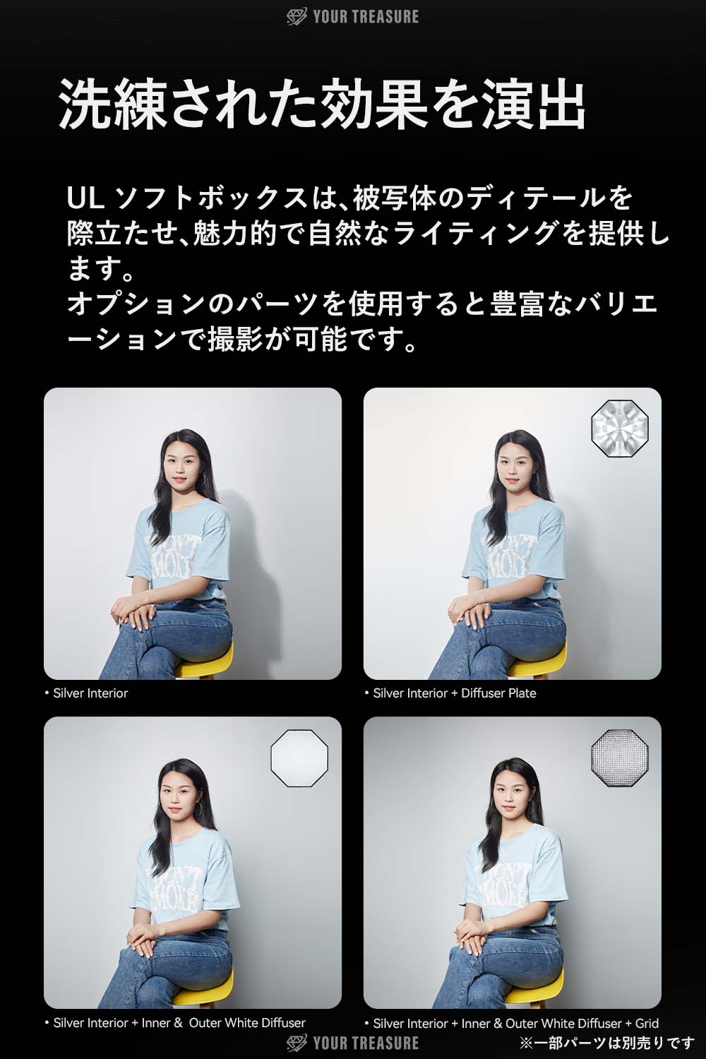 Godox ULシリーズ クイックリリース ソフトボックス Bowensマウント【UL-BOX-Octa-60 オクタゴン 60cm】