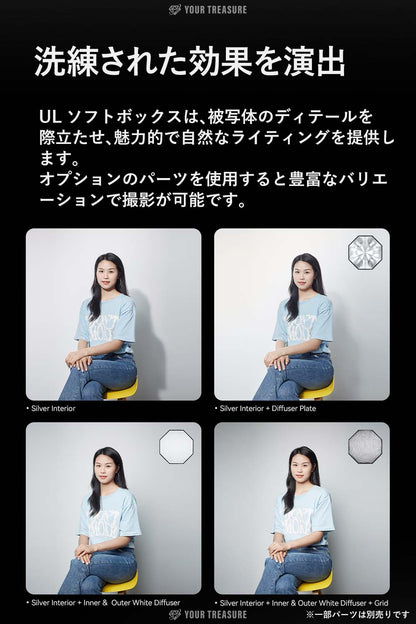 Godox ULシリーズ クイックリリース ソフトボックス Bowensマウント【UL-BOX-Octa-60 オクタゴン 60cm】