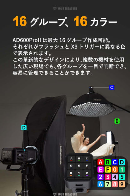 Godox AD600ProII モノブロックストロボ GN87 ワンタップ同期 40WバイカラーTFTカラースクリーン 16色グループインジケーター HSS 1/8000s ボーエンズマウント