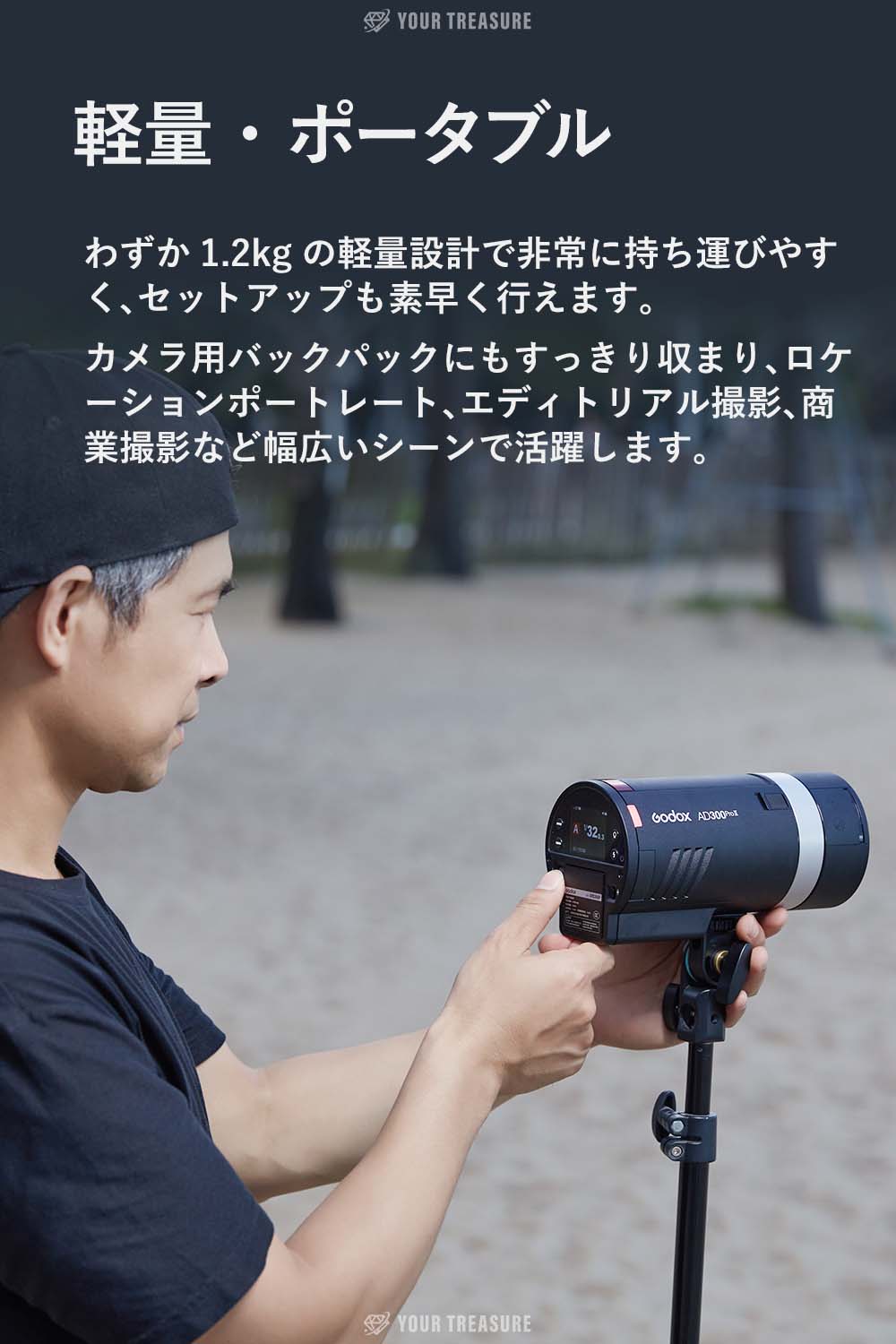 Godox AD300ProII 300W 2800-6000K 12W Biカラーランプ HSS 2.4G フラッシュ ストロボ ライト