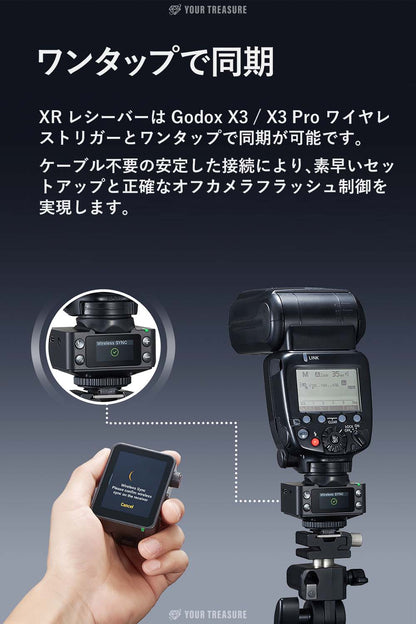 Godox XR Canon キャノン Nikon ニコン対応 ワイヤレス 受信機 レシーバー