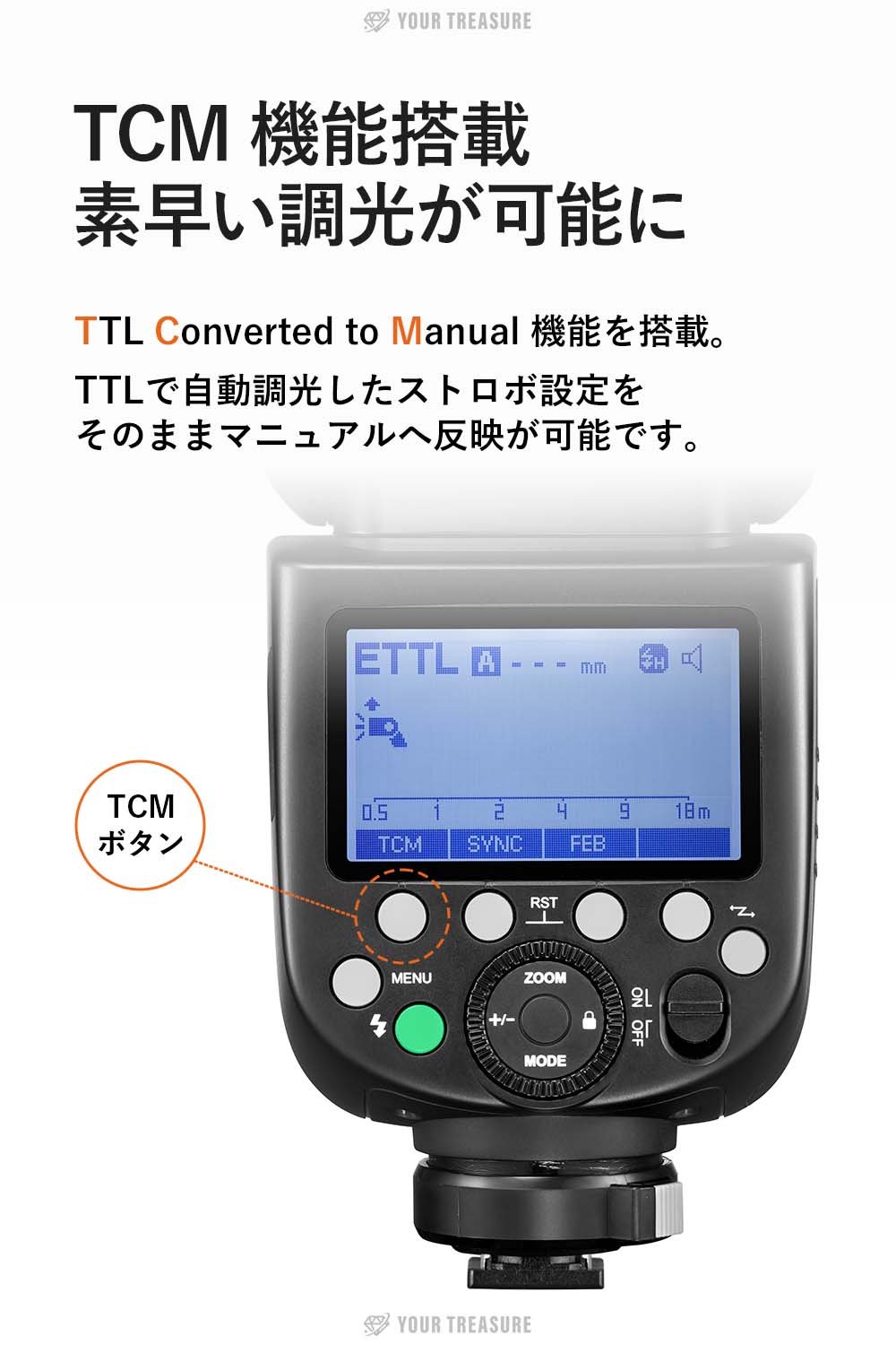 【スターターキットA】Godox TT685IIS TT685II-S SONY ソニー対応 GN60 TTL HSS 1/8000s TCM ストロボ スピードライト【S-R2, AK-R1 付】