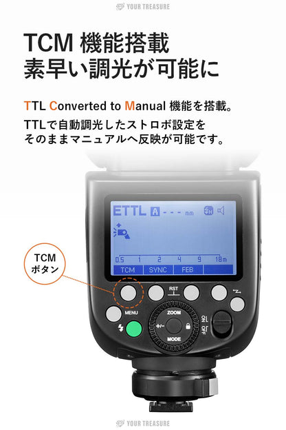 【スターターキットA】Godox TT685IIS TT685II-S SONY ソニー対応 GN60 TTL HSS 1/8000s TCM ストロボ スピードライト【S-R2, AK-R1 付】