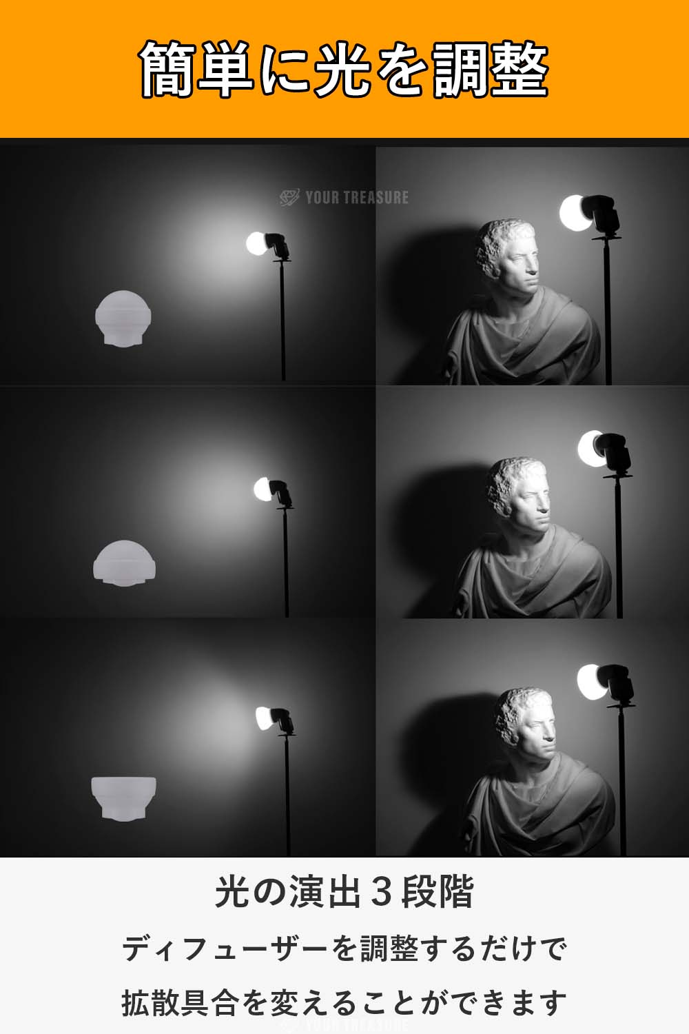 Godox AK-R22 シリコン製 ラウンド ディフューザー ソフトボックス 折りたたみ式 [V1シリーズ AD100Pro AD200Pro対応]