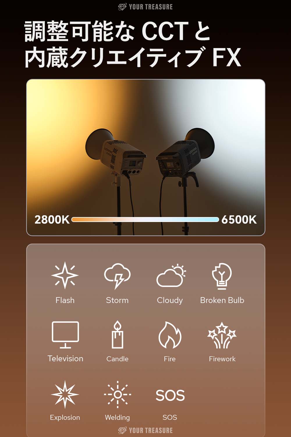 Godox LE300Bi 320W LITEMONS Bi-color LEDライト Bowensマウント 2800K~6500K