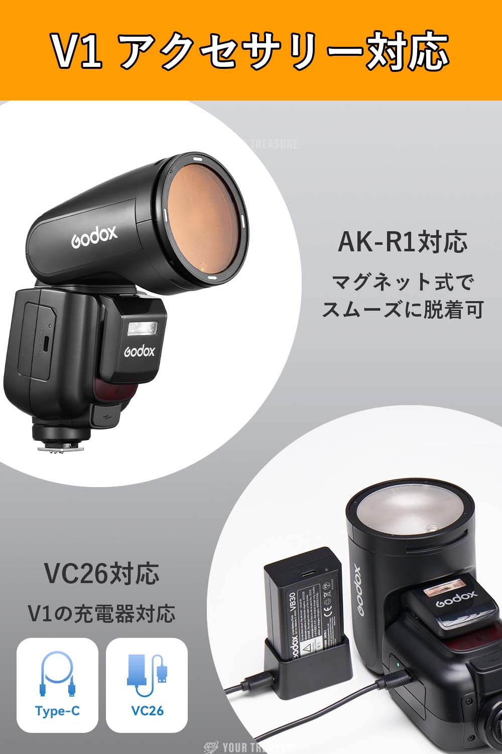 GODOX V1Pro-C フラッシュ ストロボ Canon対応 1/8000HSS 76WS 2.4G TTL
