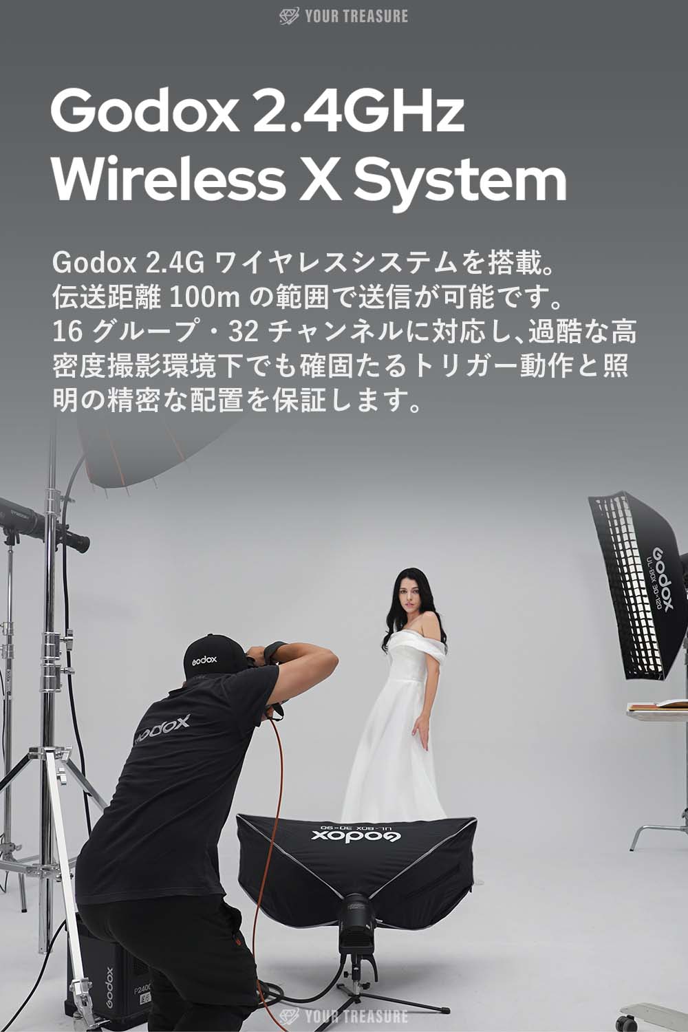 Godox X3Pro-N X3Pro Nikon ニコン対応 ワイヤレス 送信機