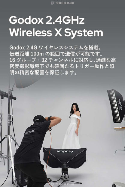 Godox X3Pro-C X3Pro Canon キャノン対応 ワイヤレス 送信機  トランスミッタ―