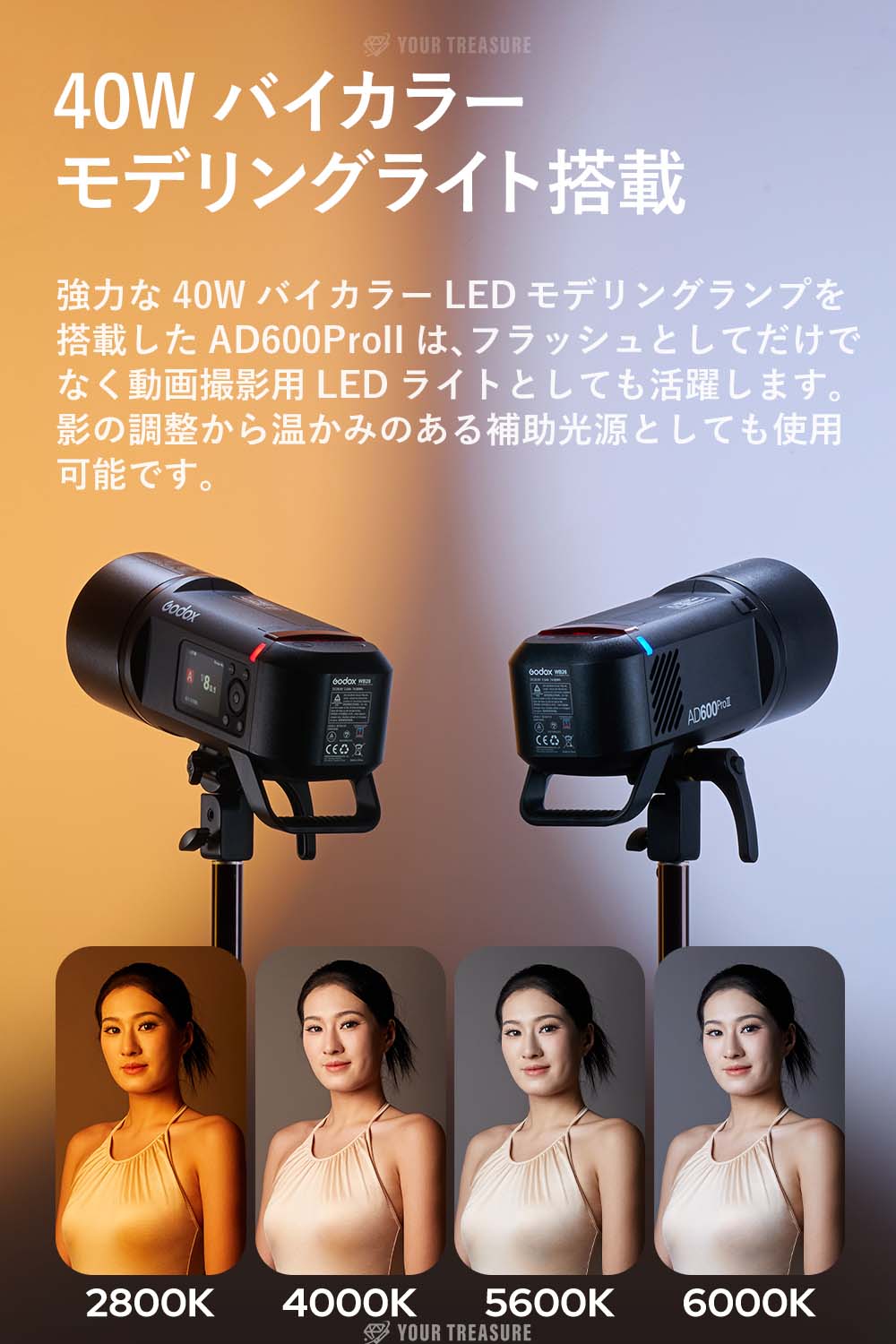 Godox AD600ProII モノブロックストロボ GN87 ワンタップ同期 40WバイカラーTFTカラースクリーン 16色グループインジケーター HSS 1/8000s ボーエンズマウント