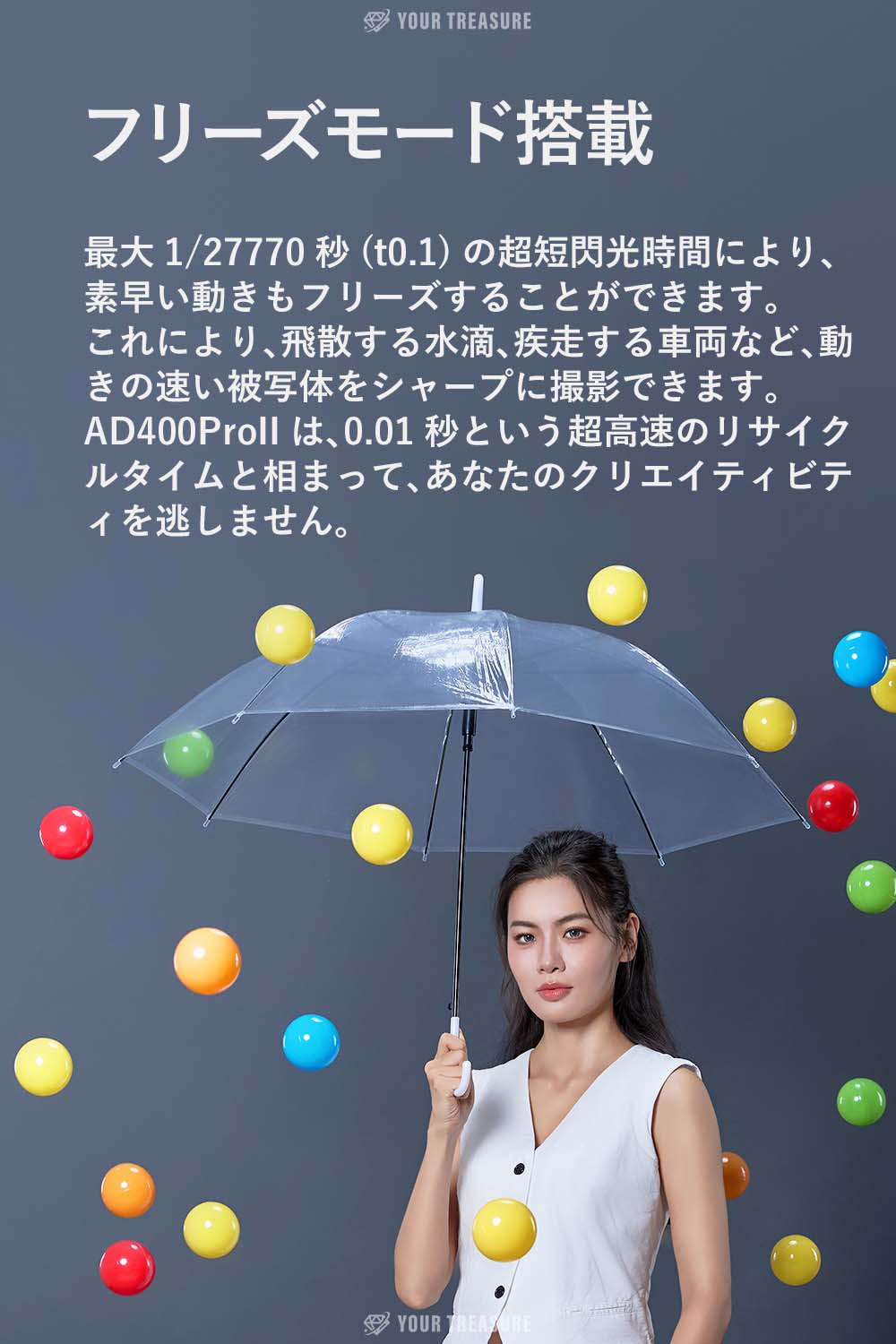Godox AD400ProII AD400Pro-II 400W GN72 TTL 1/8000 HSS 2.4G フラッシュ ストロボ ライト